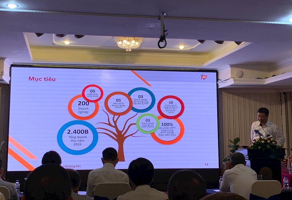 Thứ trưởng Nguyễn Thành Hưng: Phải thúc đẩy phát triển các doanh nghiệp, sản phẩm và nhân lực an toàn, an ninh mạng