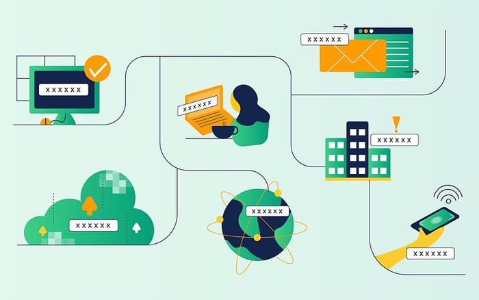 Việc áp dụng zero trust sẽ gia tăng trong năm 2022