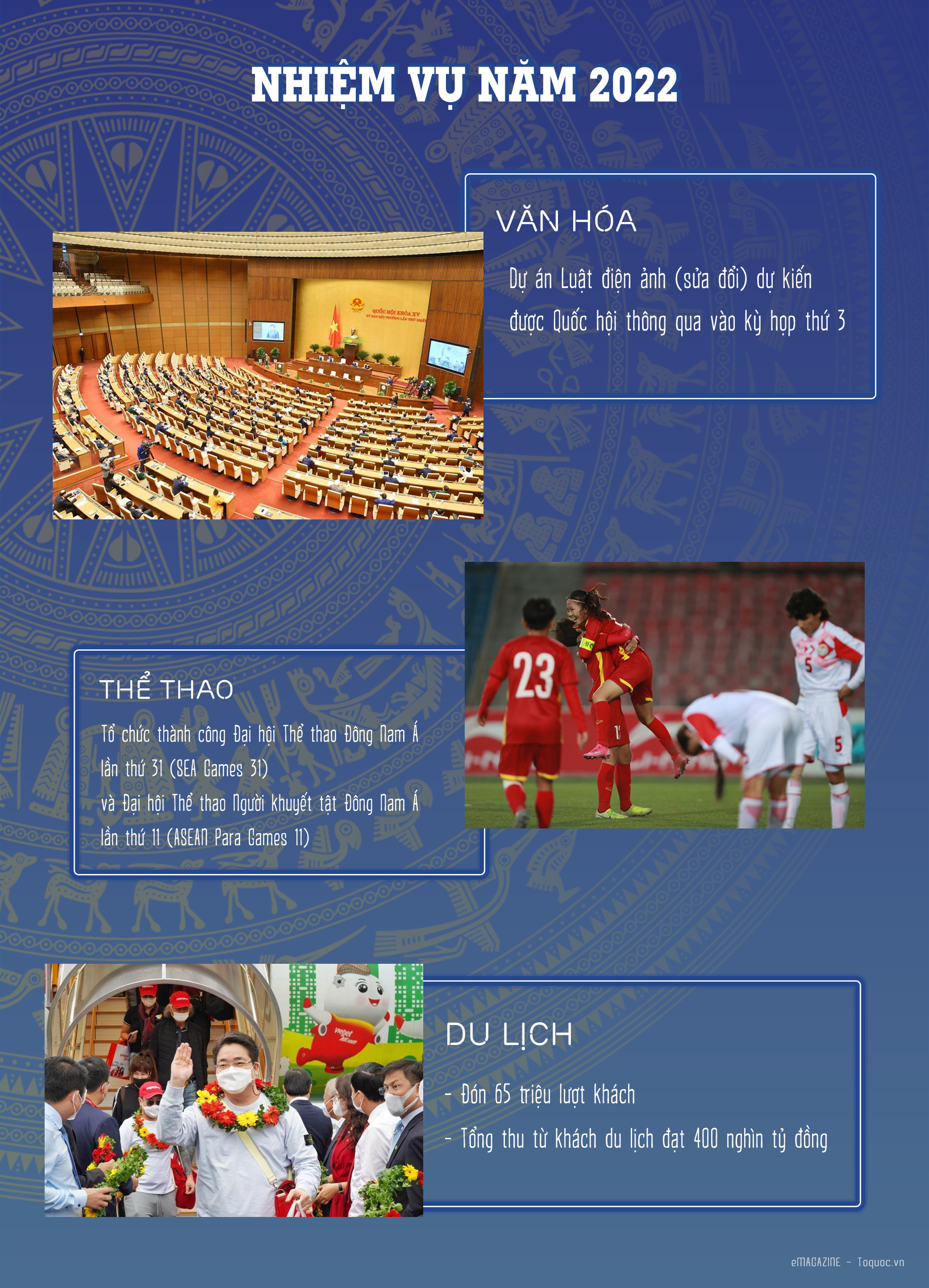 26 bản cam kết trách nhiệm với Bộ trưởng và thách thức của ngành VHTTDL trong năm 2022