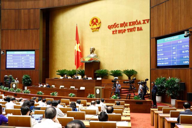 Quốc hội thông qua Luật Điện ảnh (sửa đổi)